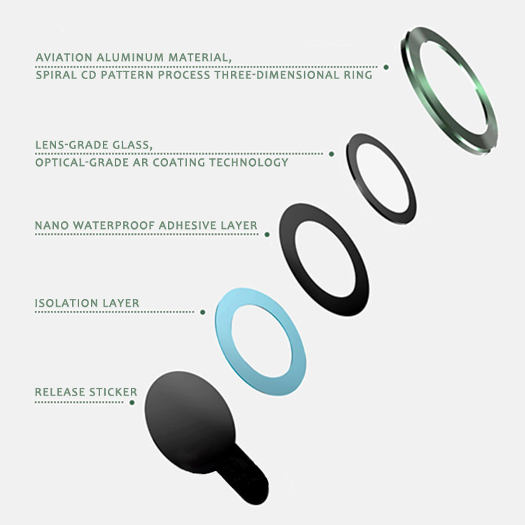 iphone lens glass protector