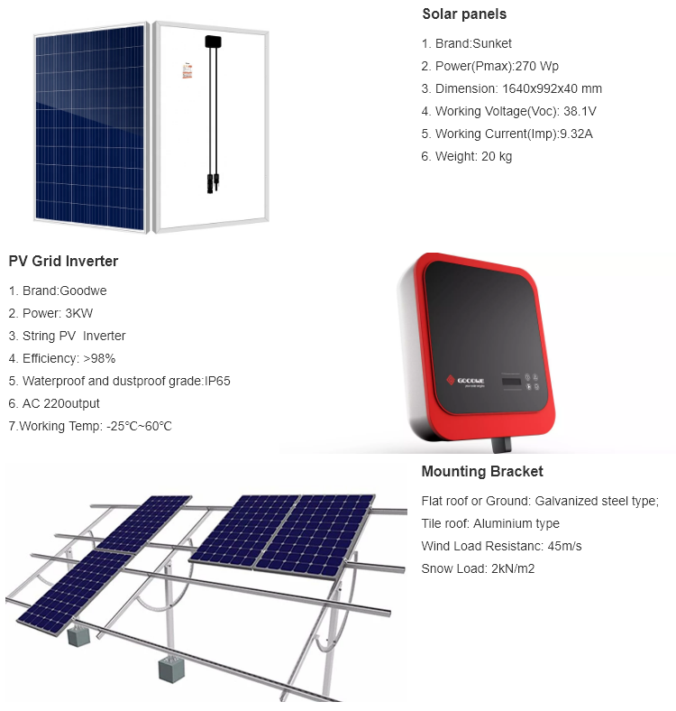 Sistem Power Solar Home 5kW Harga Murah