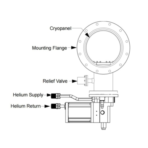 CWP250 kalibar kriogena zamka