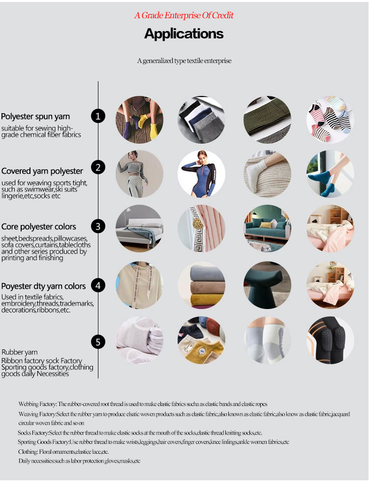 Polyester Spun Yarn Applications