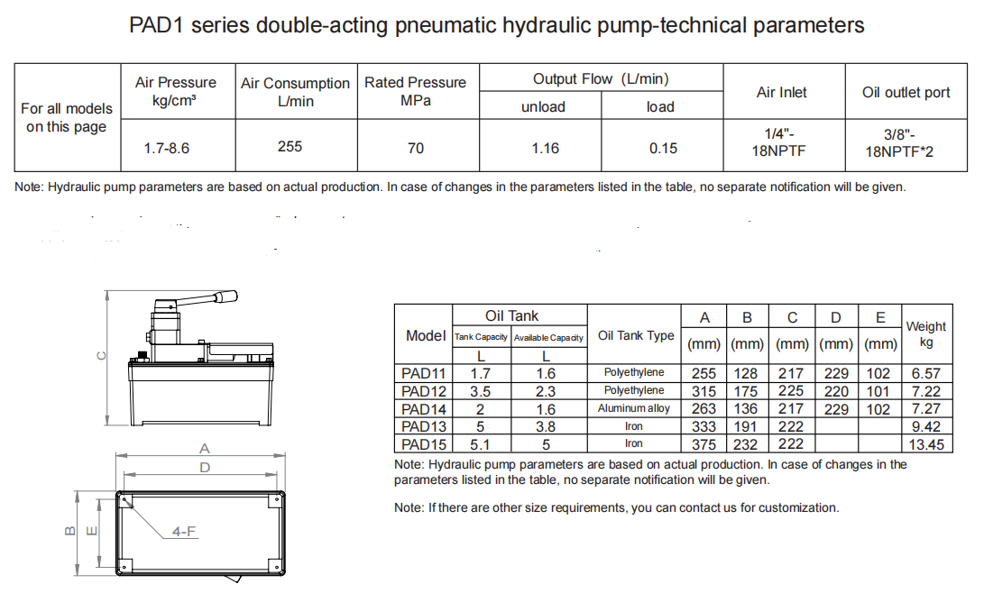 Double Acting Air Hydraulic Pump PAD1 series parameter