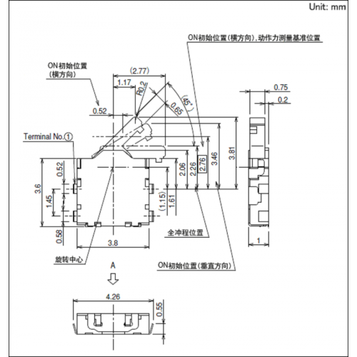 Loại hành động hai chiều mỏng Dòng SPVN