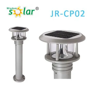 Rechargeable Batteries Solar Power Light