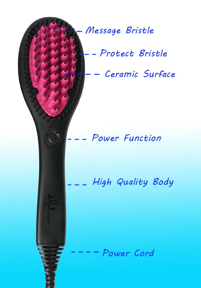 Hair Straightening Products