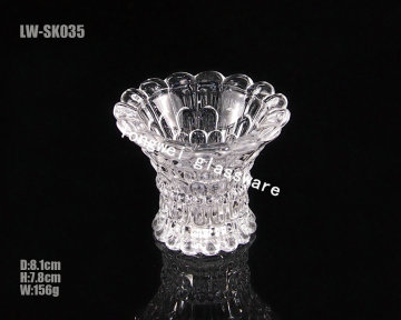 Using Widely Glassware