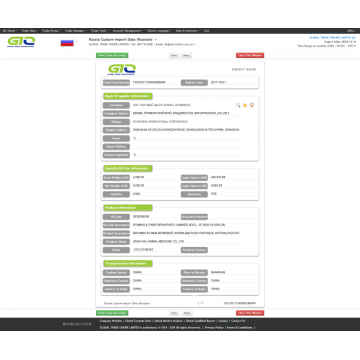 Medicina Animal Import Cost Customs Data