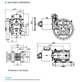 Lift Machine Traction yang diarahkan