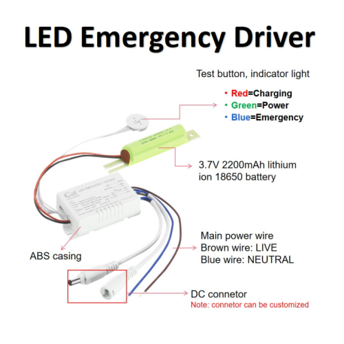 Acionador de emergência LED com invólucro ABS