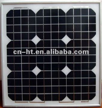 price per watt solar panel