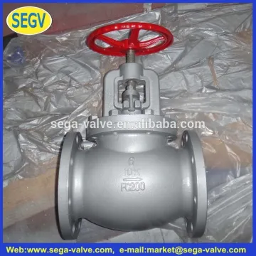 ANSI 125/150 CAST IRON GLOBE VALVE