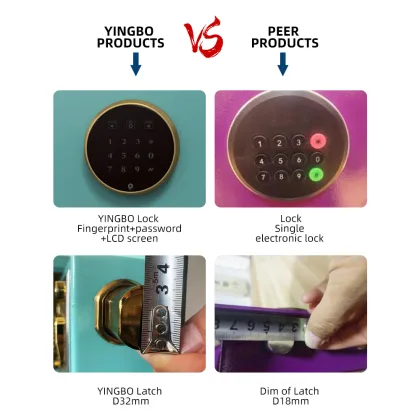 Electronic digital password lock office home safe box