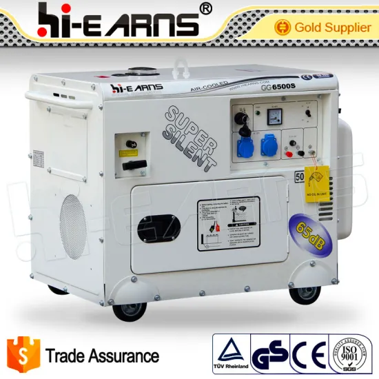 5.5KW super silent home use gasoline generator