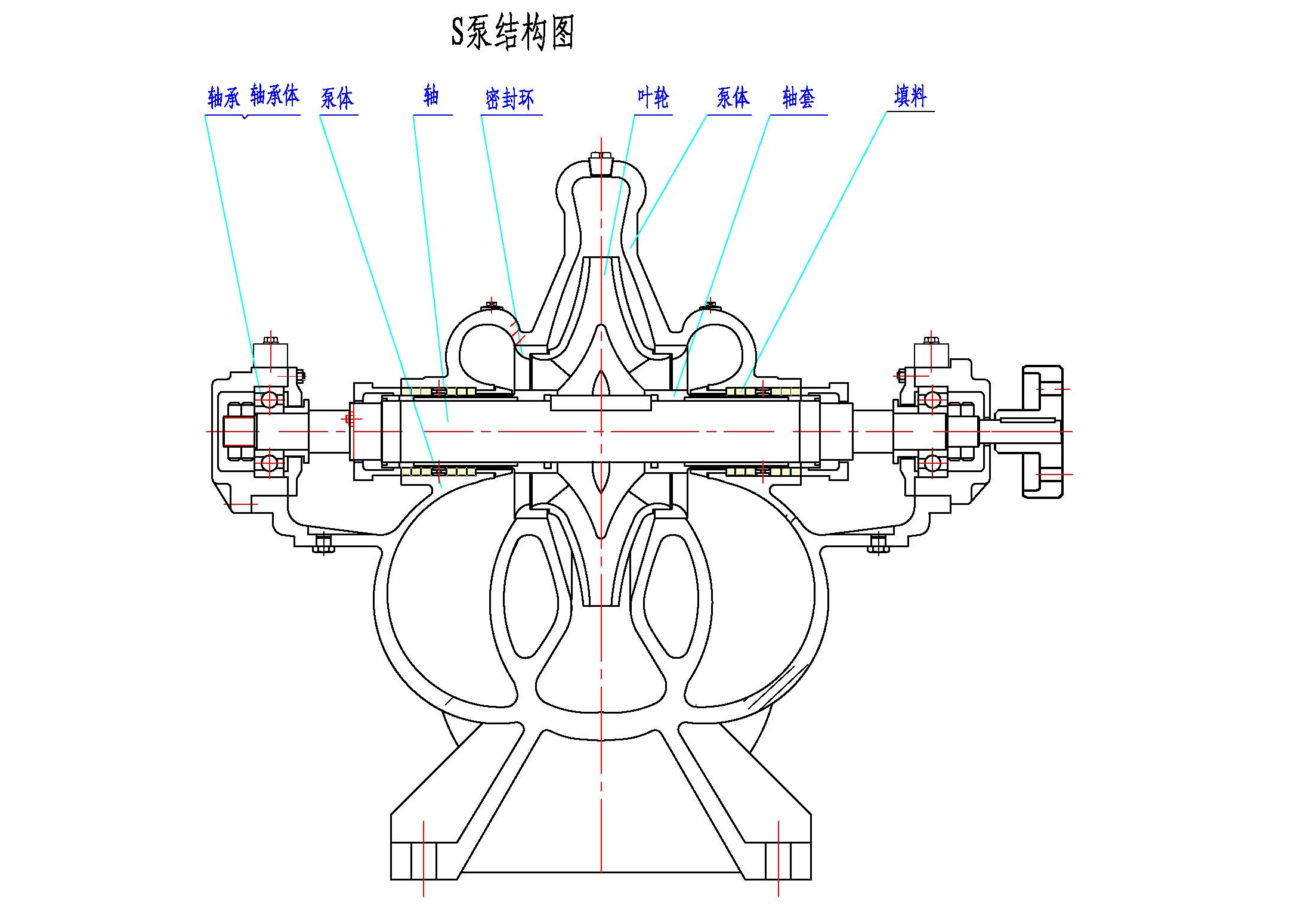 3-dimensional diagram