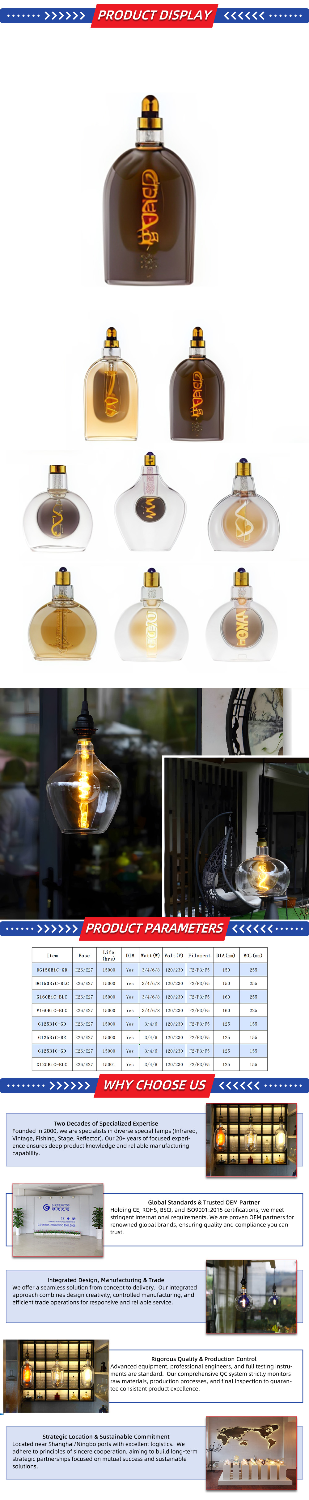 LED 25-X-1