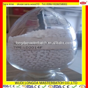 filler masterbatch for pp