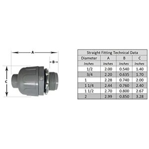 4-Pack 1" Tee PVC Fitting