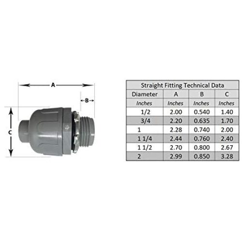 4er-Pack 1 "T-Stück PVC-Anschluss