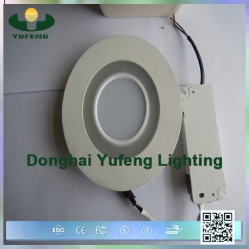 12w panel lighting ce&rohs approved led panel light