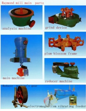 New Type High Quality Raymond Mill Parts Price for Sale