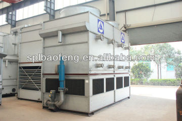 SPL air water cooler