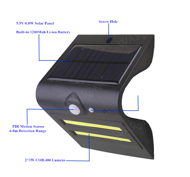 Solar Security Light 