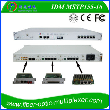 optical communication equipment