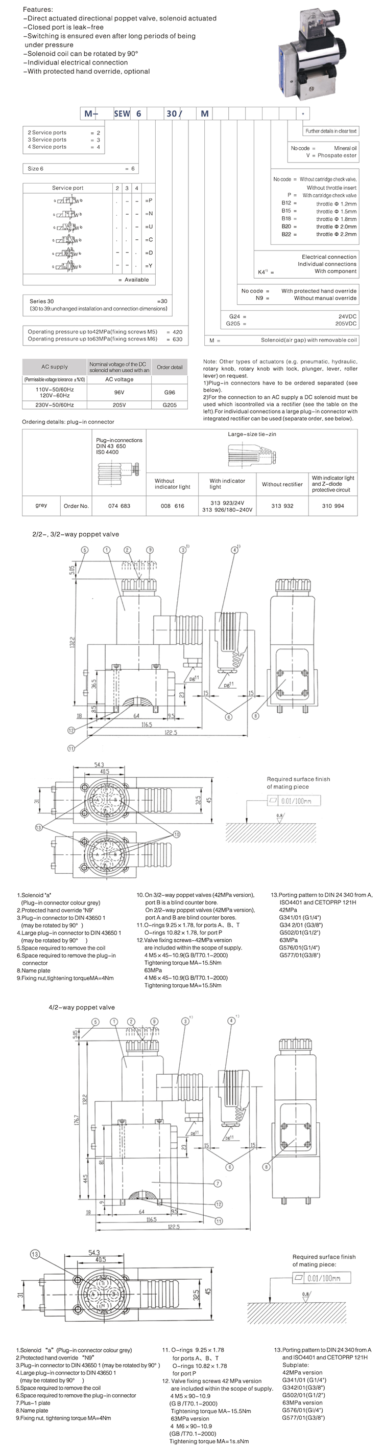 Hydraulic Pressure Solenoid Ball Valve