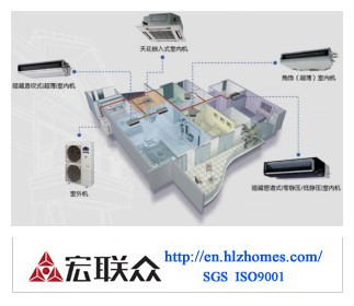 Light Steel Structure Housing Central Air Conditioning System