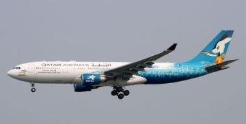 Air Shipping to Budapest, Hungary From Guangzhou/Shenzhen/Hongkong