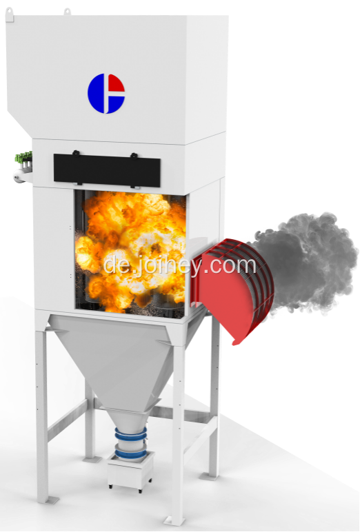 Flameless explosionssicheres Gerätstaub
