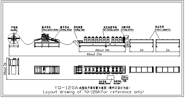 gutter cover layout