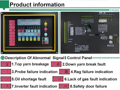 High Precision Control Panel for Fully Digital Control Systems