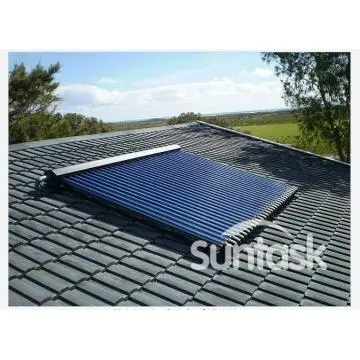 Solar Keymark Solar Collector