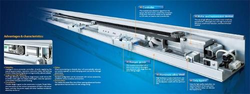 6years Warranty Digital Controller CE Automatic Sliding Door Systems