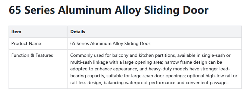aluminum alloy doors and windows23-Z
