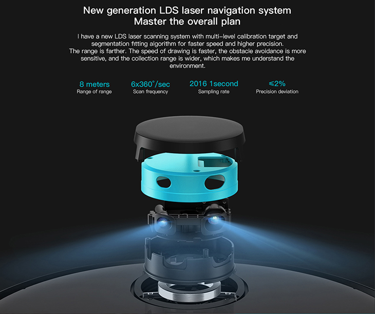 Viomi V2 Pro