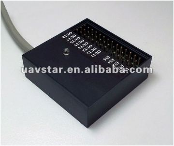 Generador UAV PWM / Capturer