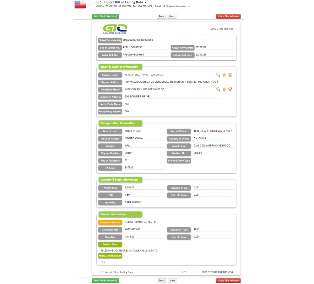 US Import B/L data for Cable Conduit