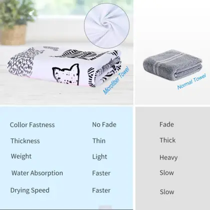 Custom Printed Kids Quick Dry Microfiber Beach Towels