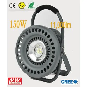 zone 1 explosion proof Ex DII cT6 IP67 CE RoHS SAA supplier factory