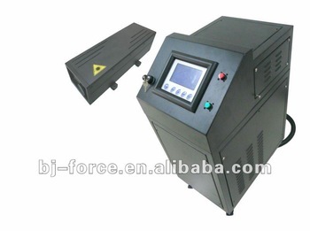Xenon flash lamp pumped Teaching equipment YAG laser