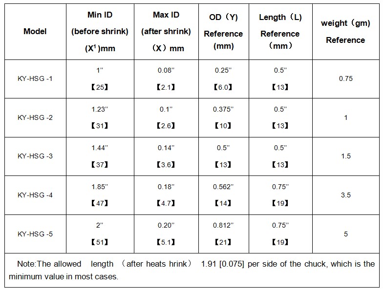 Shrink Hoop spec.