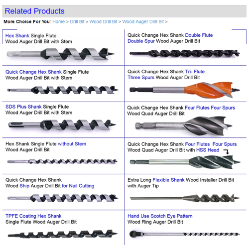 Different Size of Auger Drill Bit