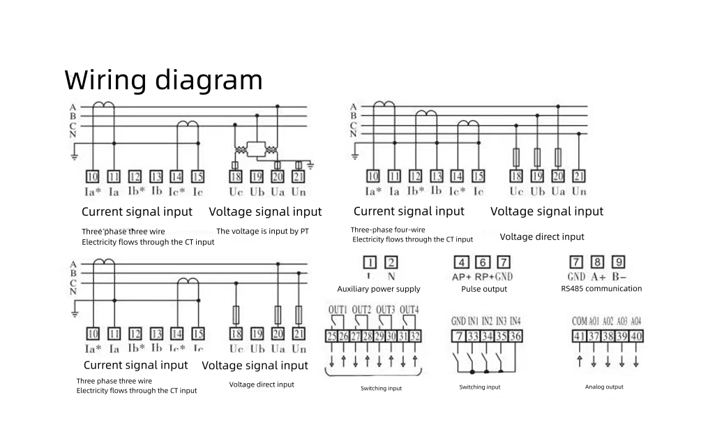 3 phase ammweter