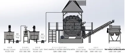 Nutritional Baby Product Making Machines: Oat Flakes Making Machine at Good Prices