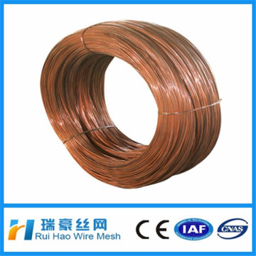copper wire prices/price of copper wire 4mm