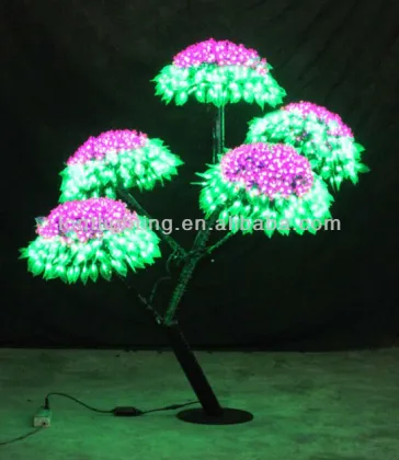 LED Mushroom Tree Lighting: Fungus-Shaped LED Lights for Ambiance