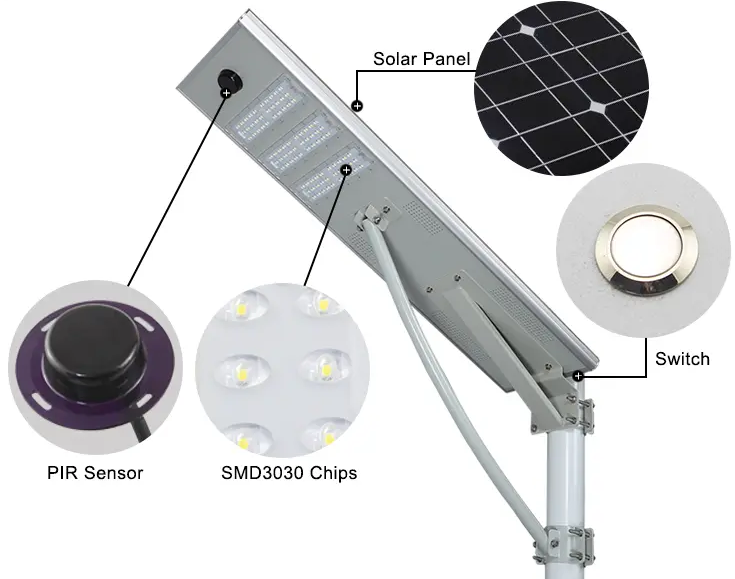 Precautions for using lithium battery solar street lights at low temperature