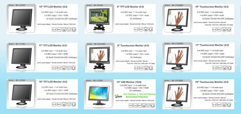 19 Inch European Hot Sale 4: 3 TFT-LCD HDMI PC Monitor (WH-1901M2)