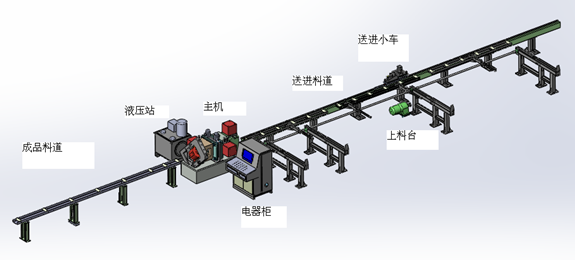 CNC Angle Steel Tower Processing Equipment